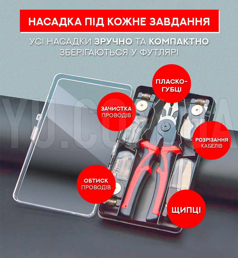 Багатофункціональні плоскогубці 5 в 1 зі змінними насадками Багатофункціональні плоскогубці 5 в 1 зі змінними насадками